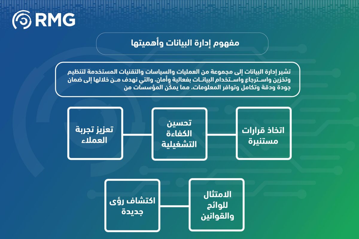 أدوات وتكنولوجيا إدارة البيانات 04