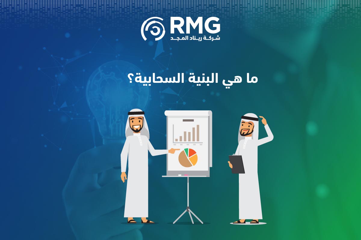 البنية السحابية ودورها في تحقيق التحول الرقمي 4