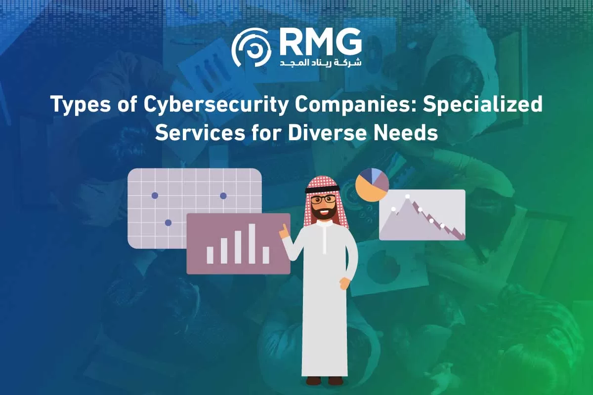 Cybersecurity Companies