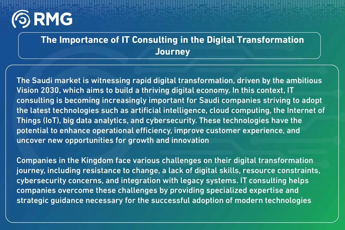 The Role of IT Consulting in Supporting Businesses