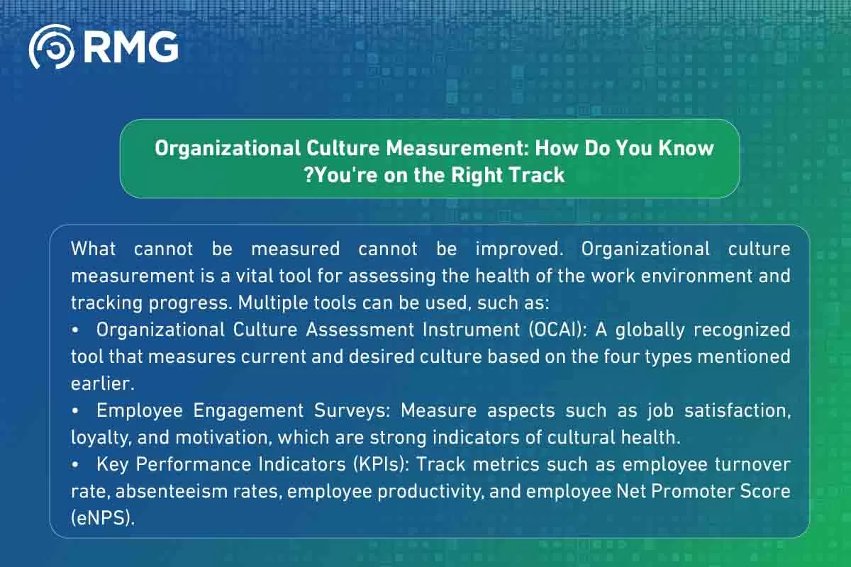 Organizational Culture Organizational Culture