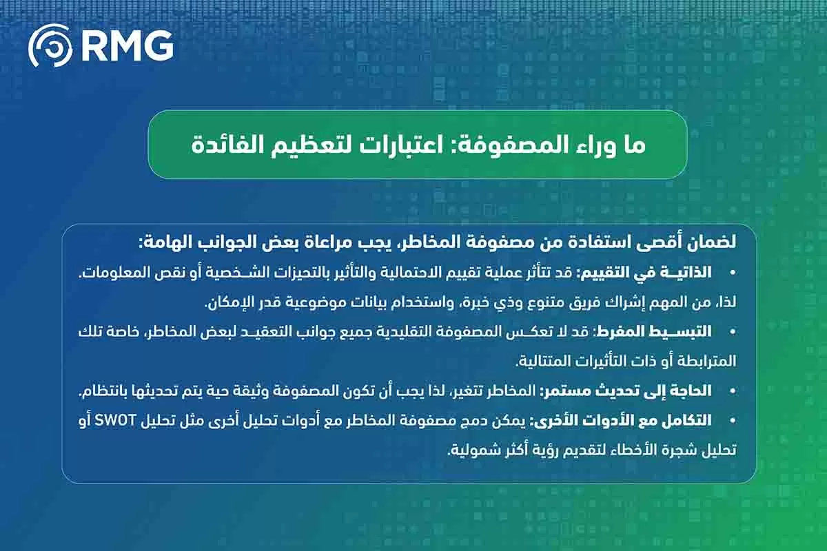 مصفوفة المخاطر