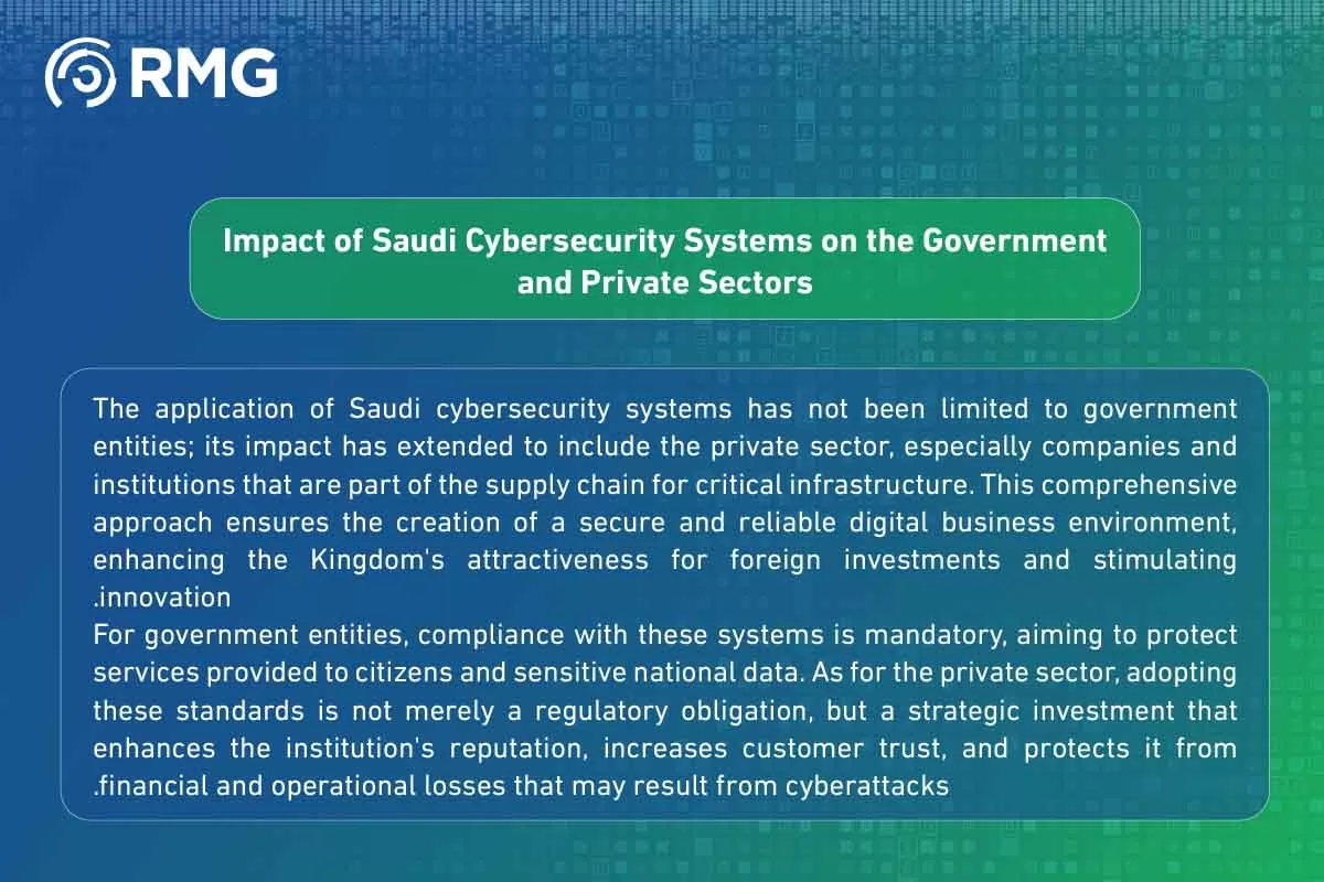 Saudi Cybersecurity Systems