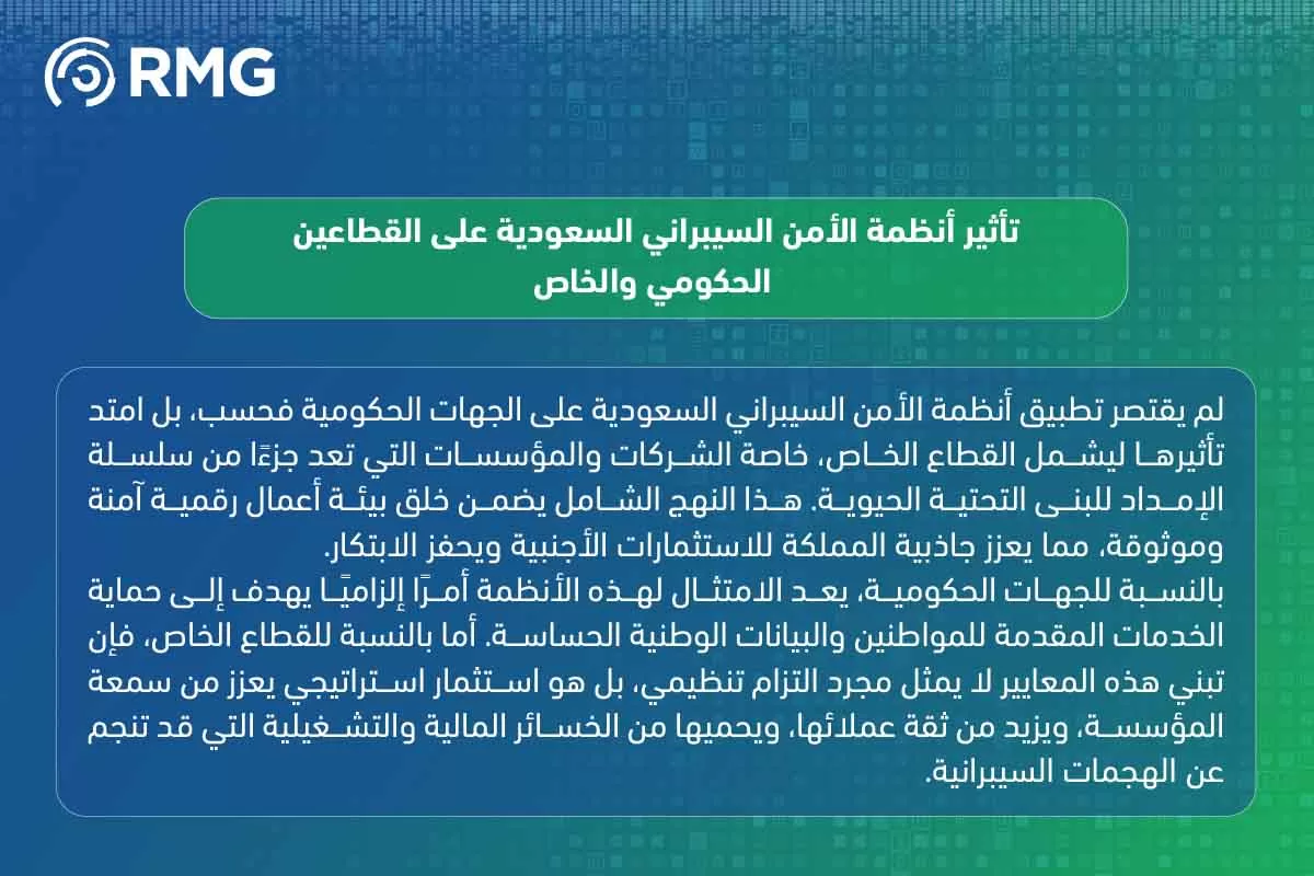 أنظمة الأمن السيبراني السعودية