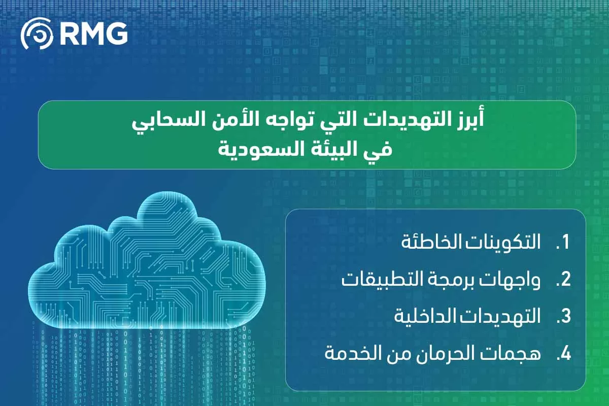 الأمن السحابي في السعودية