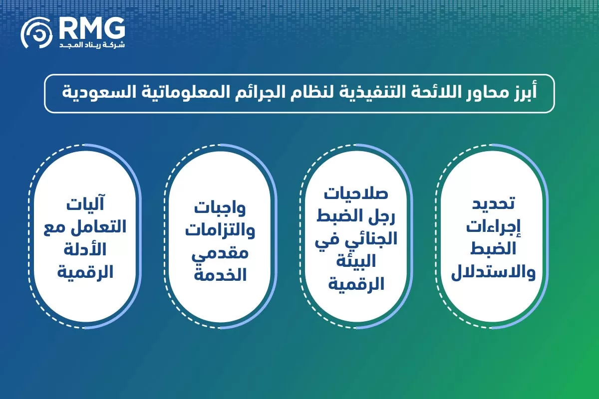 اللائحة التنفيذية لنظام الجرائم المعلوماتية السعودية 04