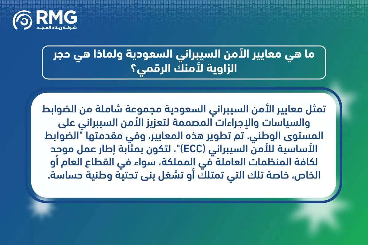 معايير الامن السيبراني 04